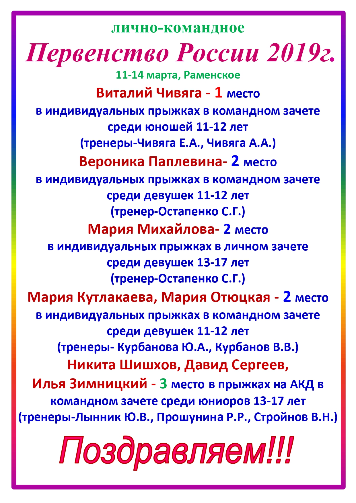Лично-командное Первенство России 2019 г.